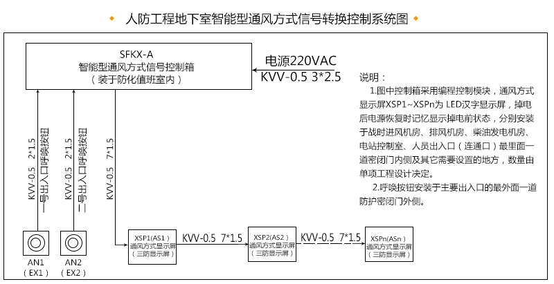 智能人防燈箱-1.jpg